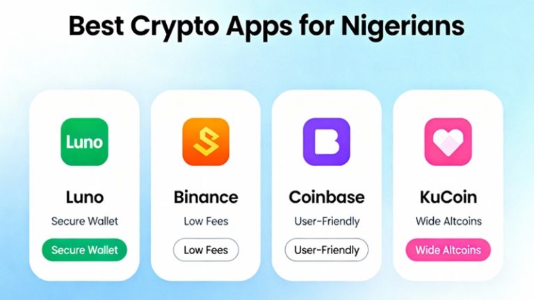 Best Crypto Apps for Nigerians in 2026